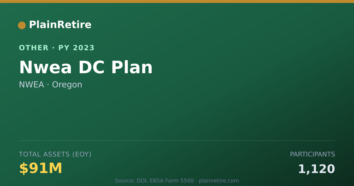 Shareable card for NWEA Retirement Plan (2023)