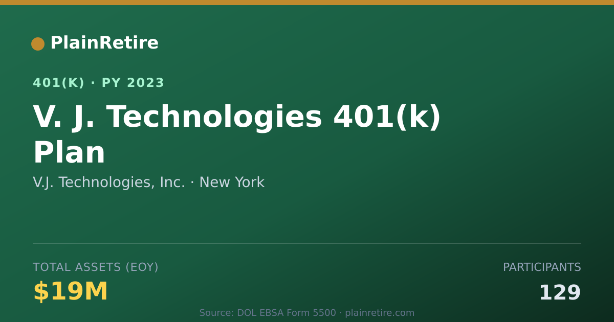 Shareable card for V.J. Technologies, Inc. 401(k) Plan (2023)