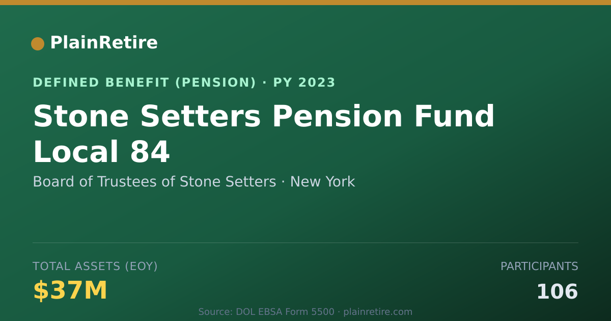 Shareable card for Board of Trustees of Stone Setters Pension Plan (2023)