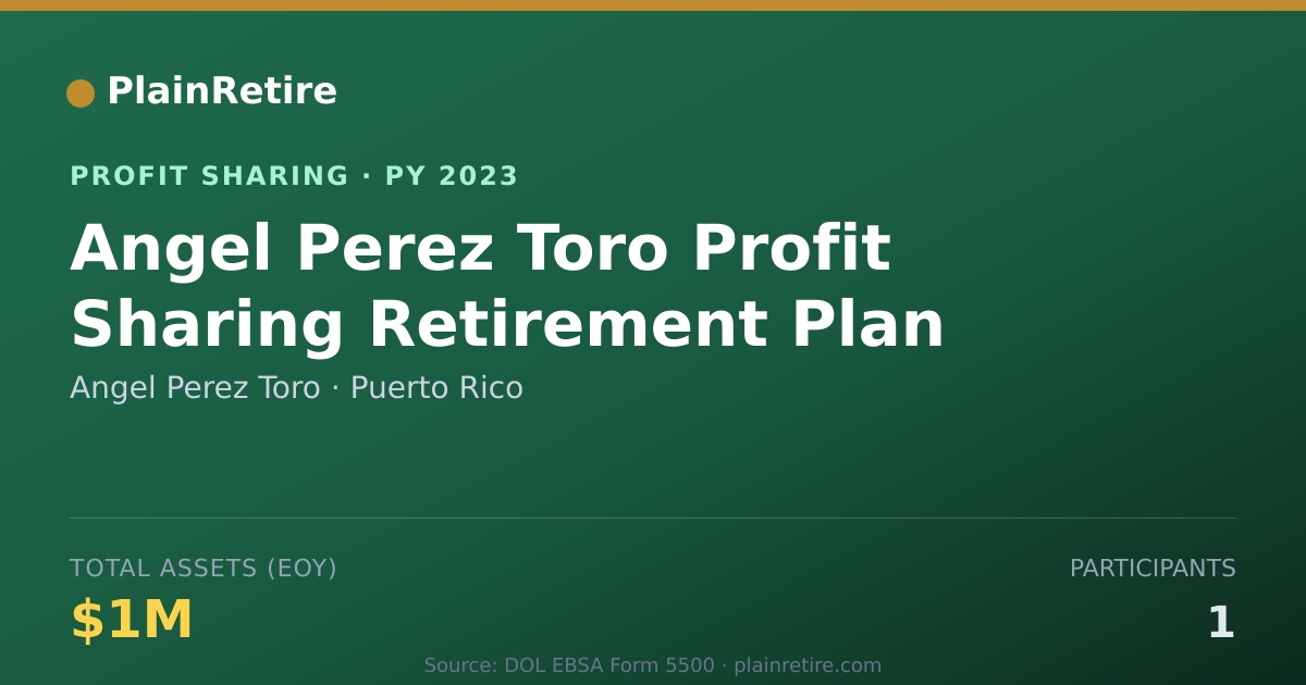Shareable card for Angel Perez Toro Profit Sharing Plan (2023)