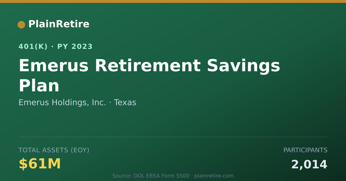 Shareable card for Emerus Holdings, Inc. 401(k) Plan (2023)