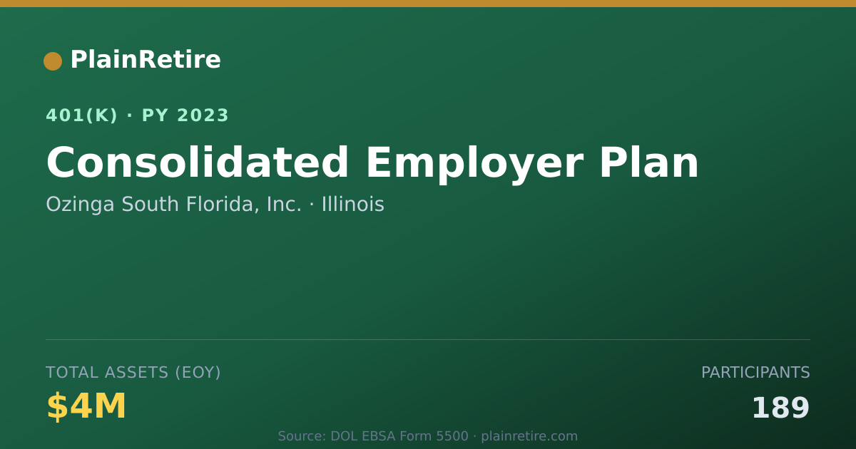 Shareable card for Ozinga South Florida, Inc. 401(k) Plan (2023)