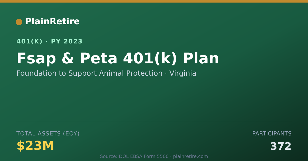 Shareable card for Foundation to Support Animal Protection 401(k) Plan (2023)