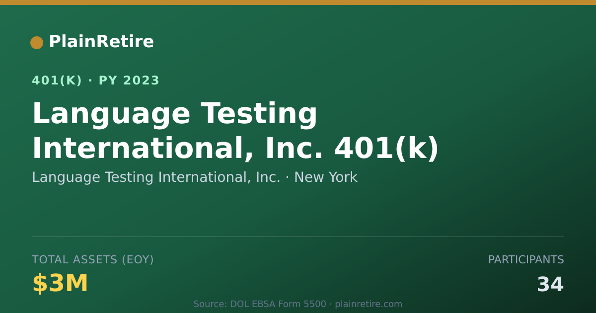 Shareable card for Language Testing International, Inc. 401(k) Plan (2023)