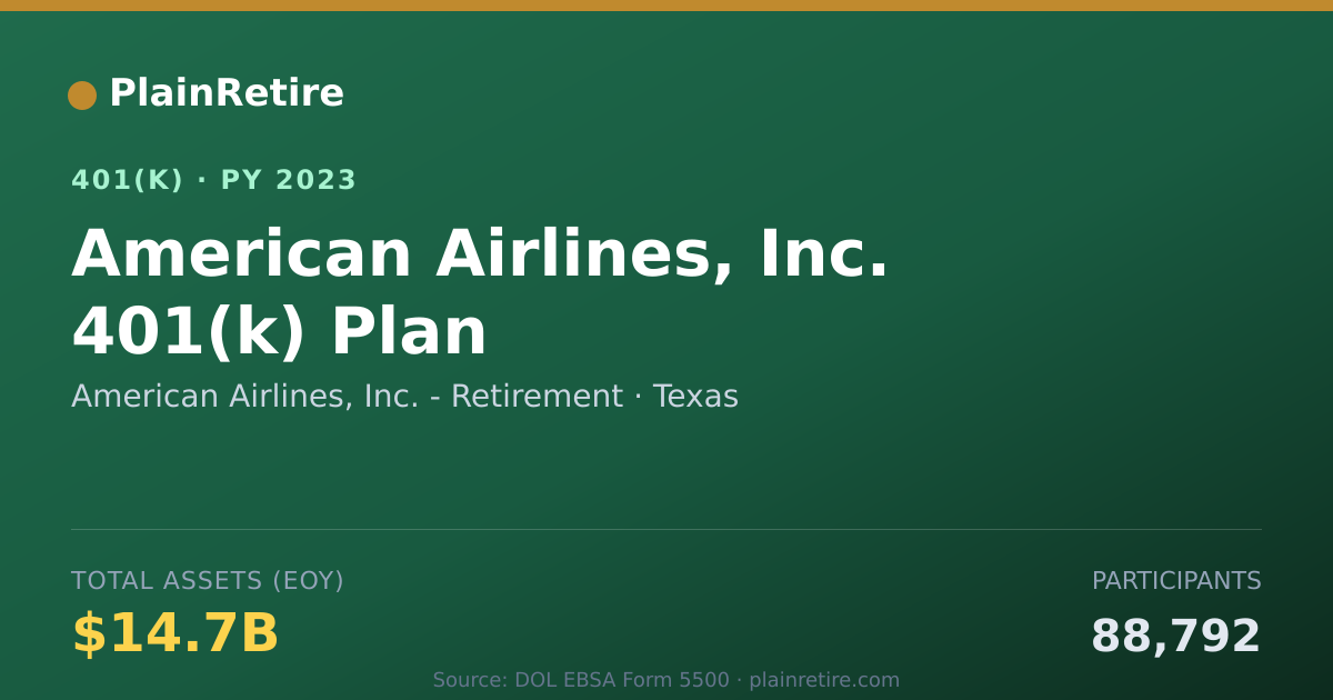 Shareable card for American Airlines, Inc. - Retirement 401(k) Plan (2023)