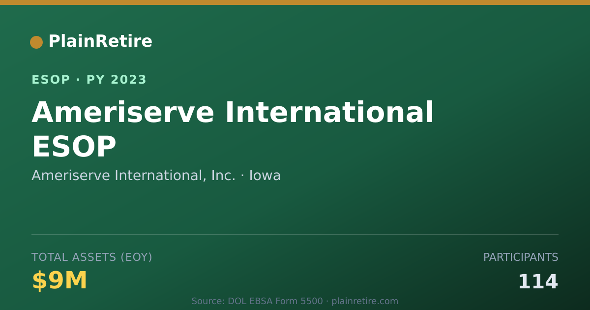 Shareable card for Ameriserve International, Inc. ESOP (2023)