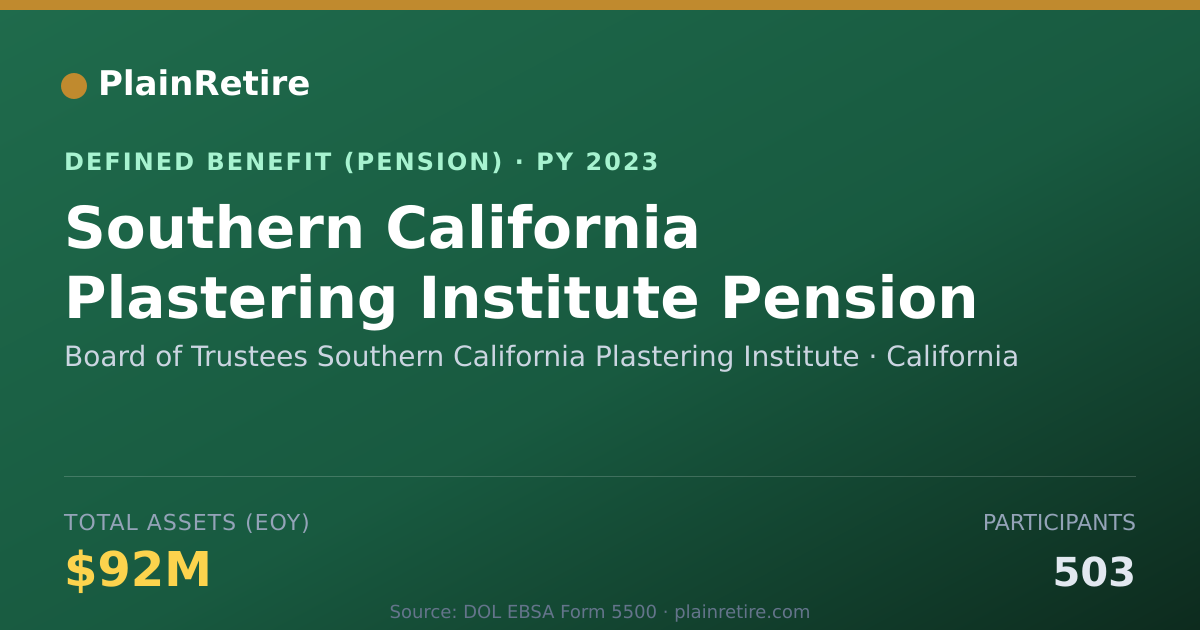 Shareable card for Board of Trustees Southern California Pl Pension Plan (2023)