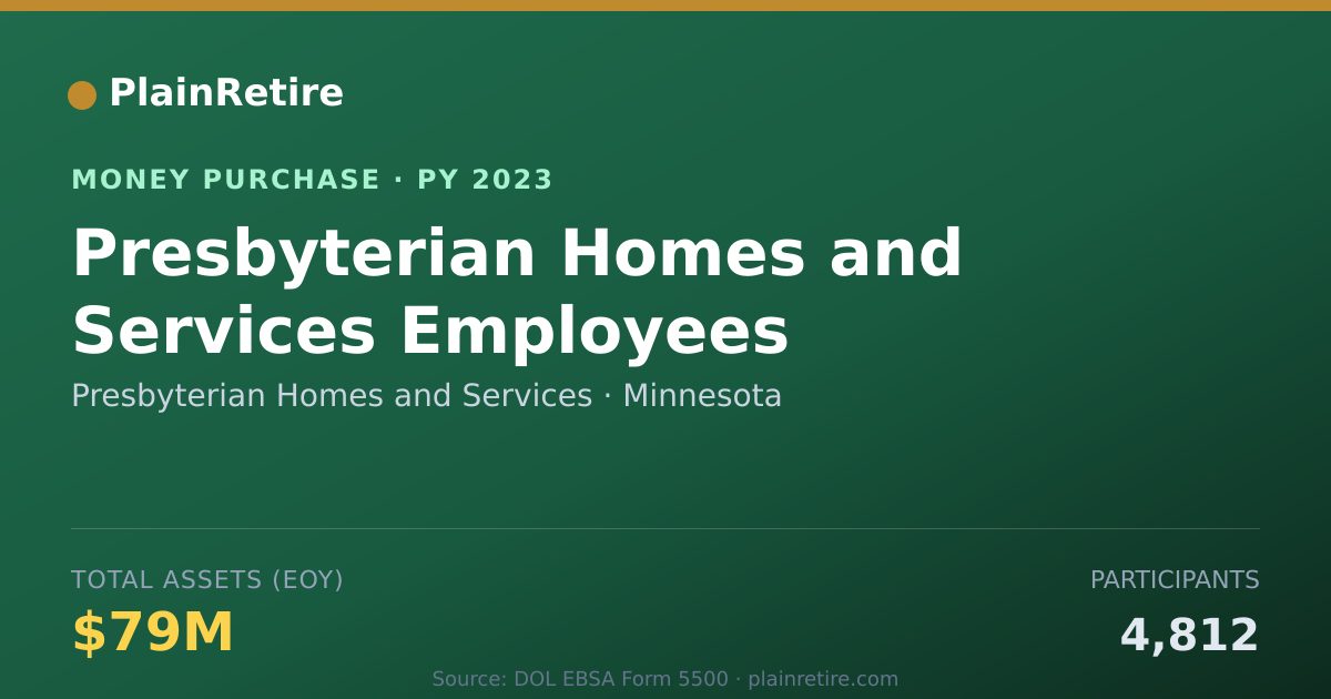 Shareable card for Presbyterian Homes and Services Money Purchase Plan (2023)