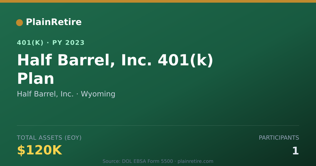 Shareable card for Half Barrel, Inc. 401(k) Plan (2023)