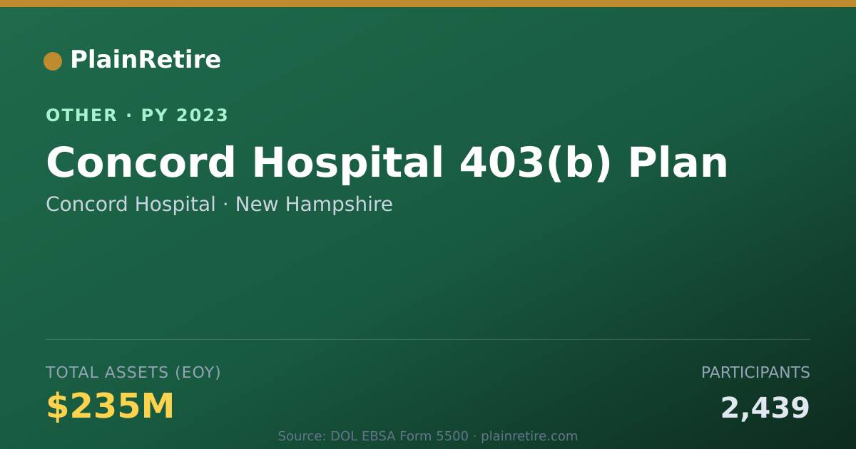 Shareable card for Concord Hospital Retirement Plan (2023)