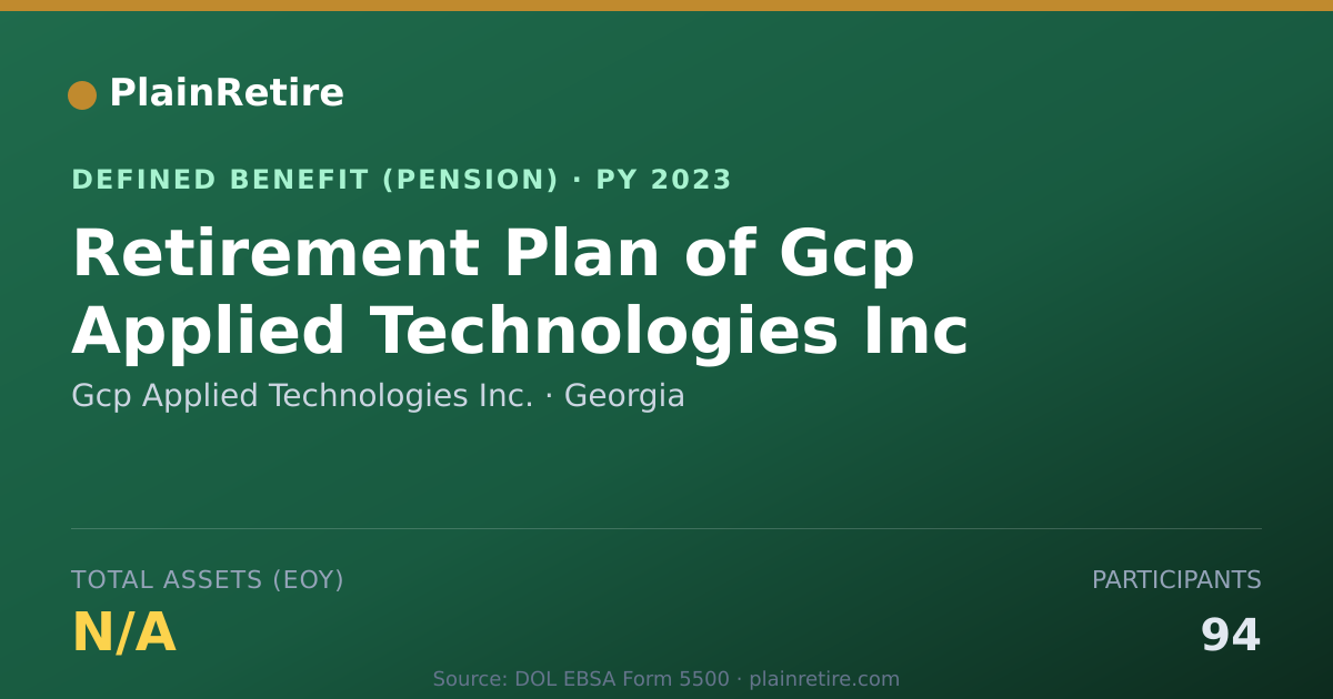Shareable card for Gcp Applied Technologies Inc. Pension Plan (2023)