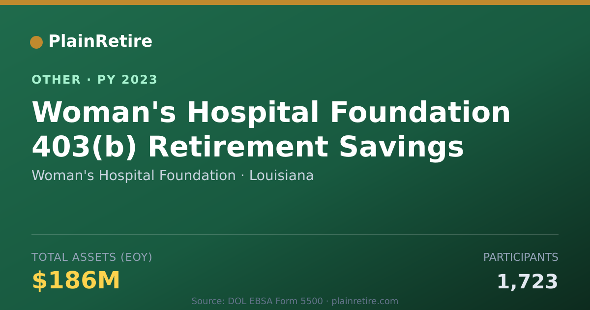 Shareable card for Woman's Hospital Foundation Retirement Plan (2023)