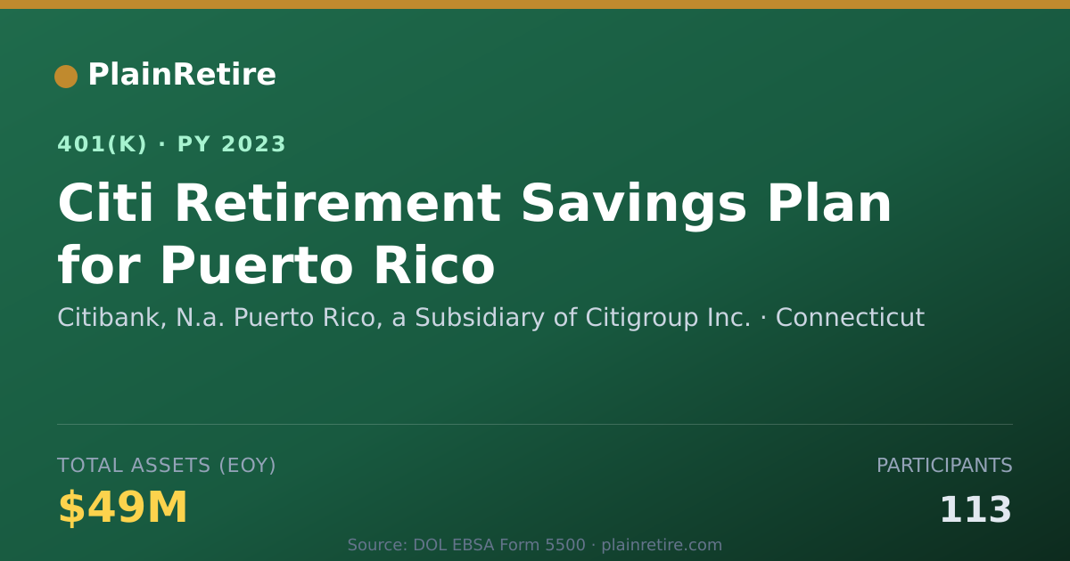 Shareable card for Citibank, N.a. Puerto Rico, a Subsidiary 401(k) Plan (2023)