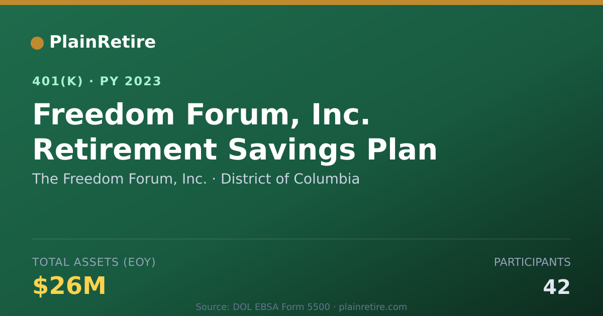 Shareable card for The Freedom Forum, Inc. 401(k) Plan (2023)