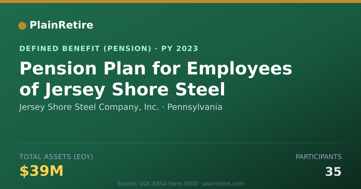 Shareable card for Jersey Shore Steel Company, Inc. Pension Plan (2023)