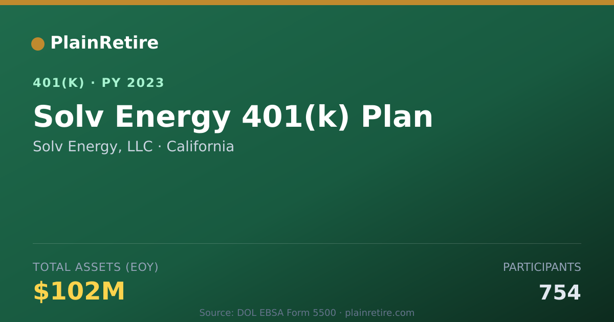 Shareable card for Solv Energy, LLC 401(k) Plan (2023)