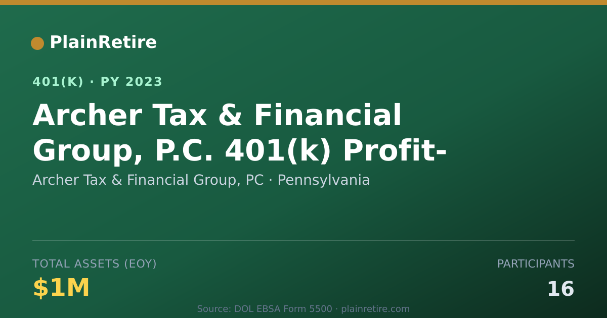 Shareable card for Archer Tax & Financial Group, PC 401(k) Plan (2023)
