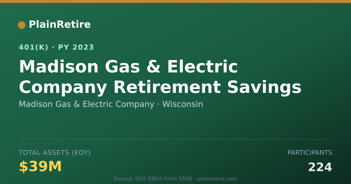 Shareable card for Madison Gas & Electric Company 401(k) Plan (2023)