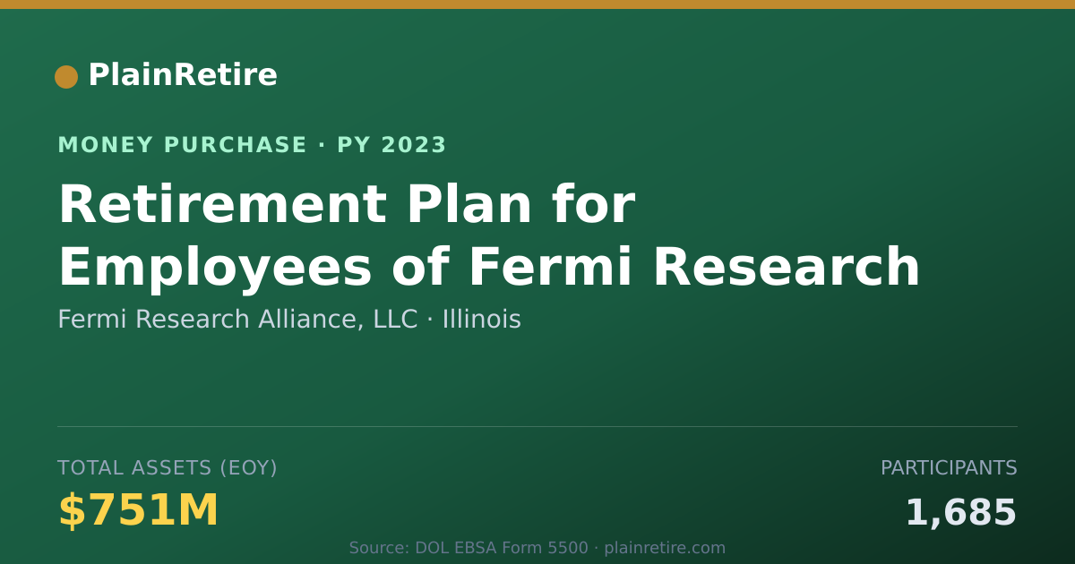 Shareable card for Fermi Research Alliance, LLC Money Purchase Plan (2023)