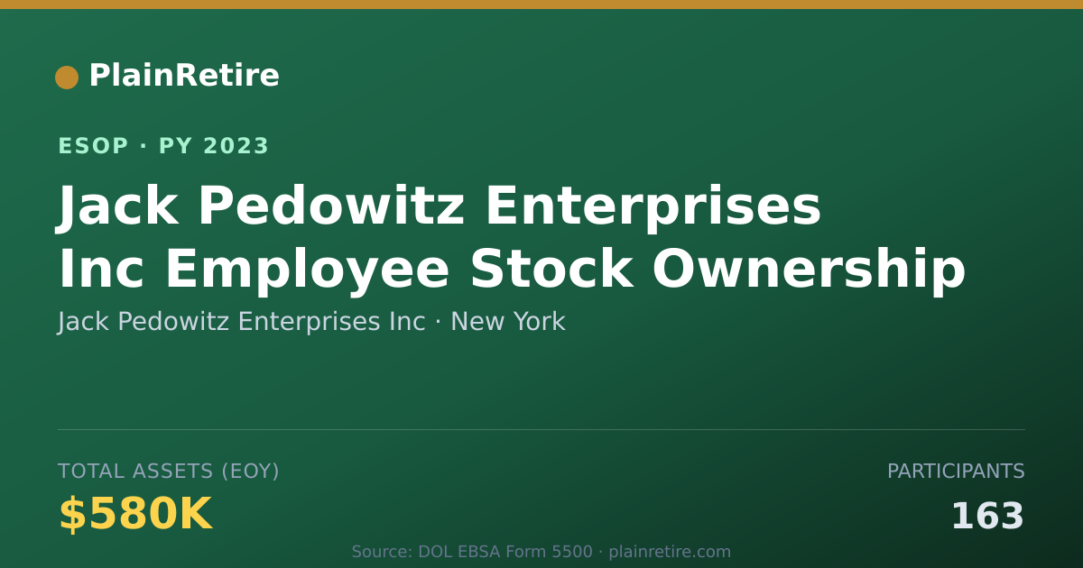 Shareable card for Jack Pedowitz Enterprises Inc ESOP (2023)