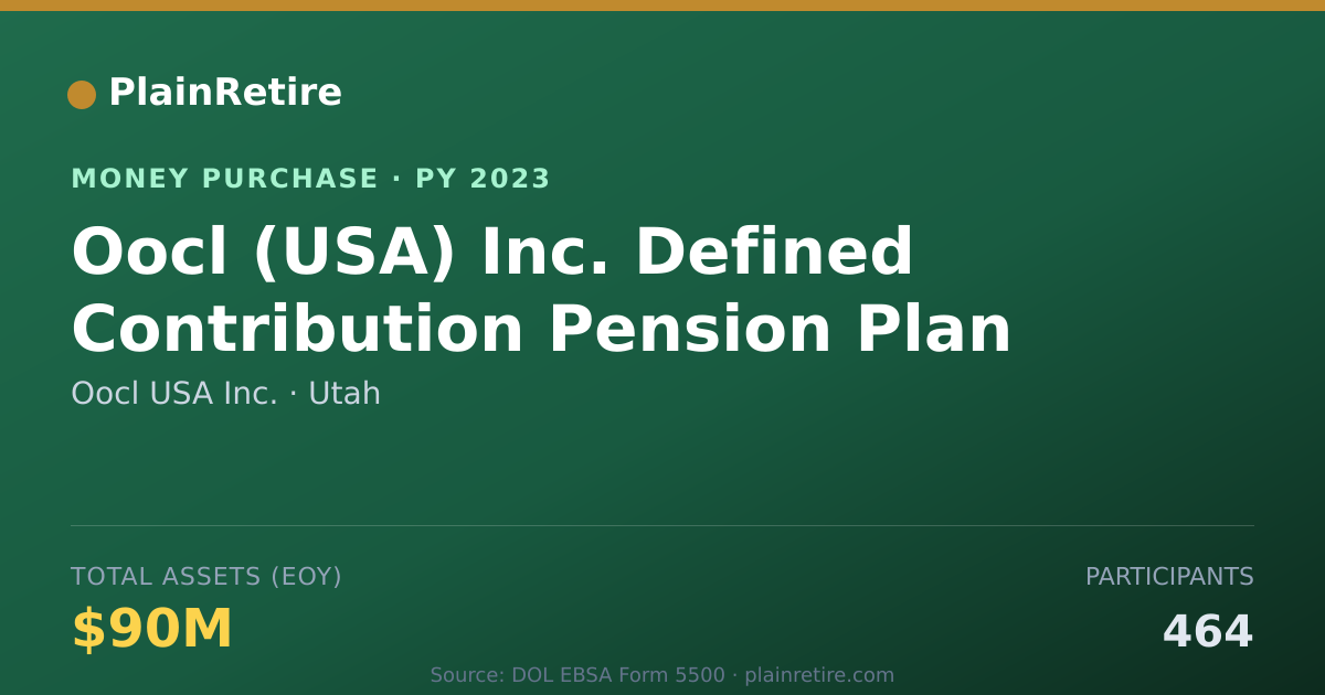 Shareable card for Oocl USA Inc. Money Purchase Plan (2023)