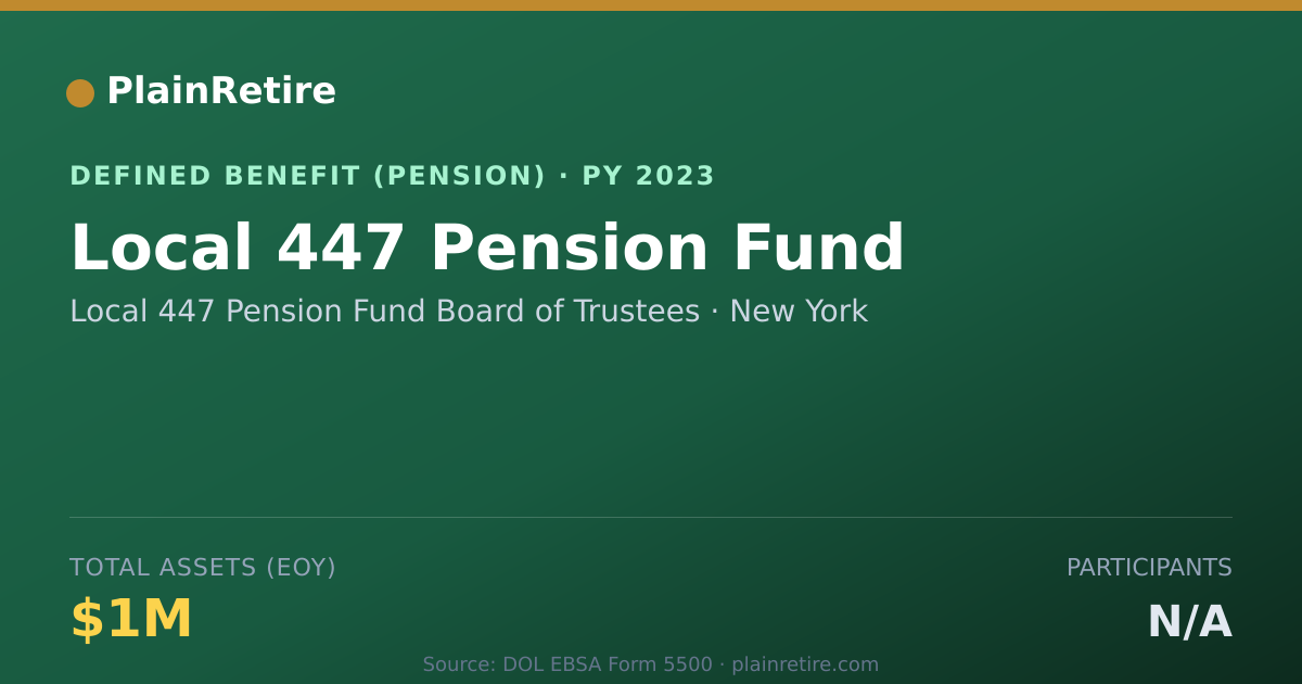 Shareable card for Local 447 Pension Fund Board of Trustees Pension Plan (2023)
