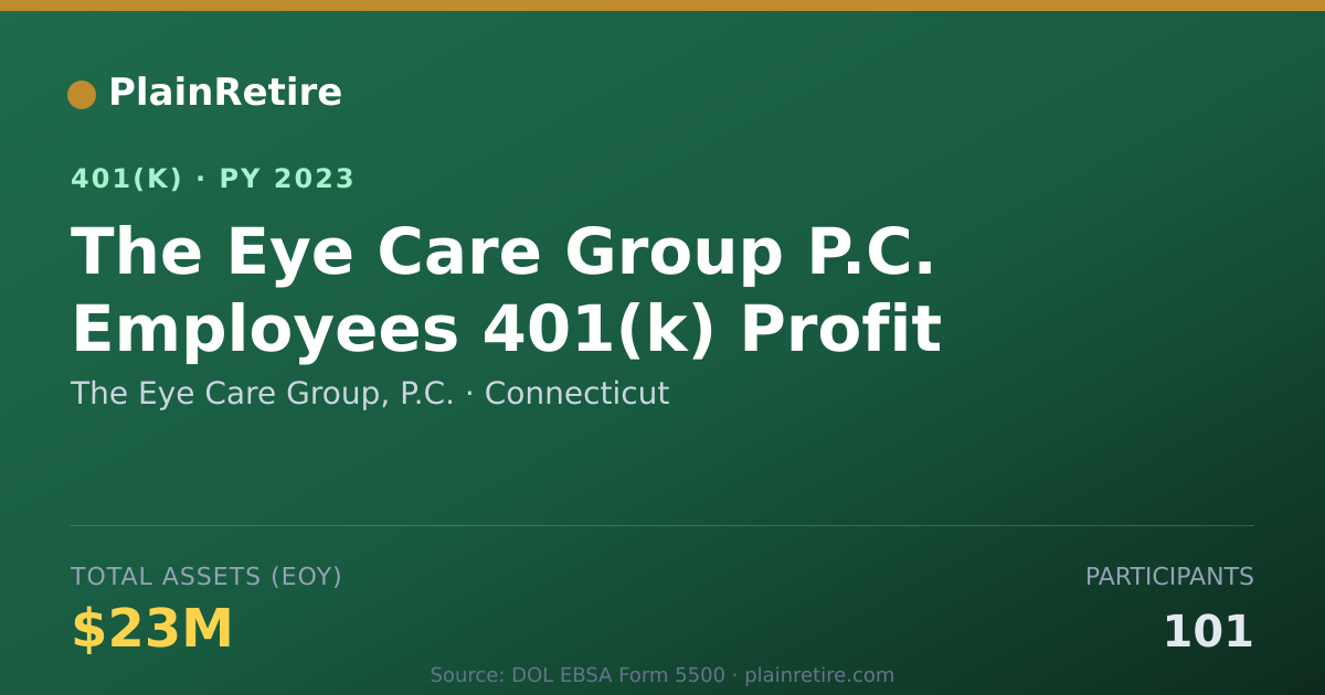 Shareable card for The Eye Care Group, P.C. 401(k) Plan (2023)