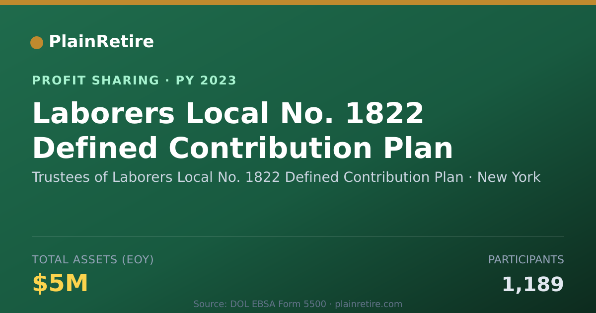 Shareable card for Trustees of Laborers Local No. 18 Profit Sharing Plan (2023)