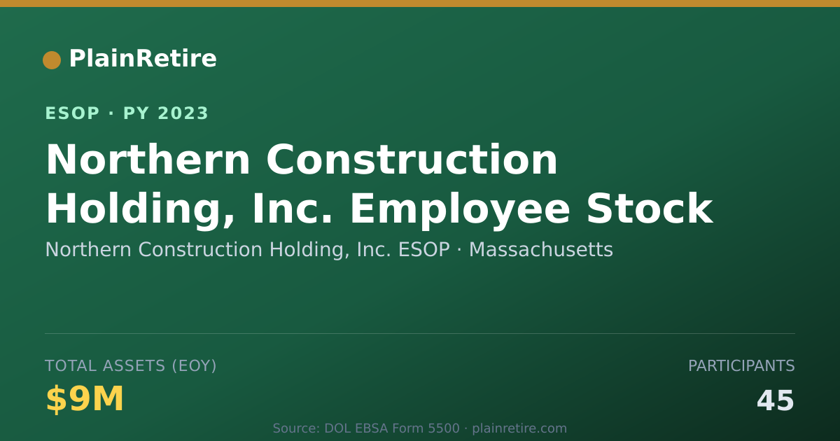 Shareable card for Northern Construction Holding, Inc. ESOP ESOP (2023)