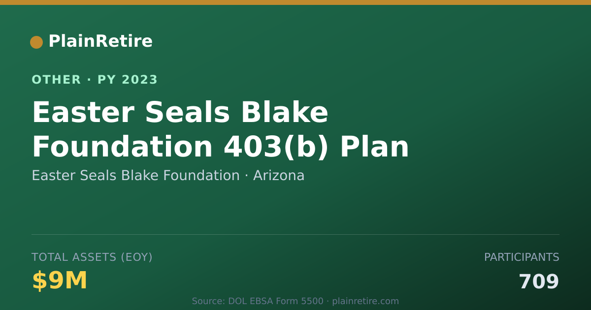 Shareable card for Easter Seals Blake Foundation Retirement Plan (2023)