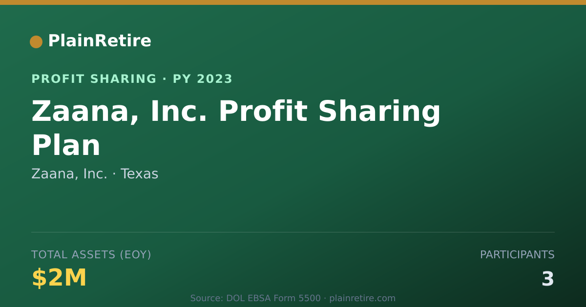 Shareable card for Zaana, Inc. Profit Sharing Plan (2023)