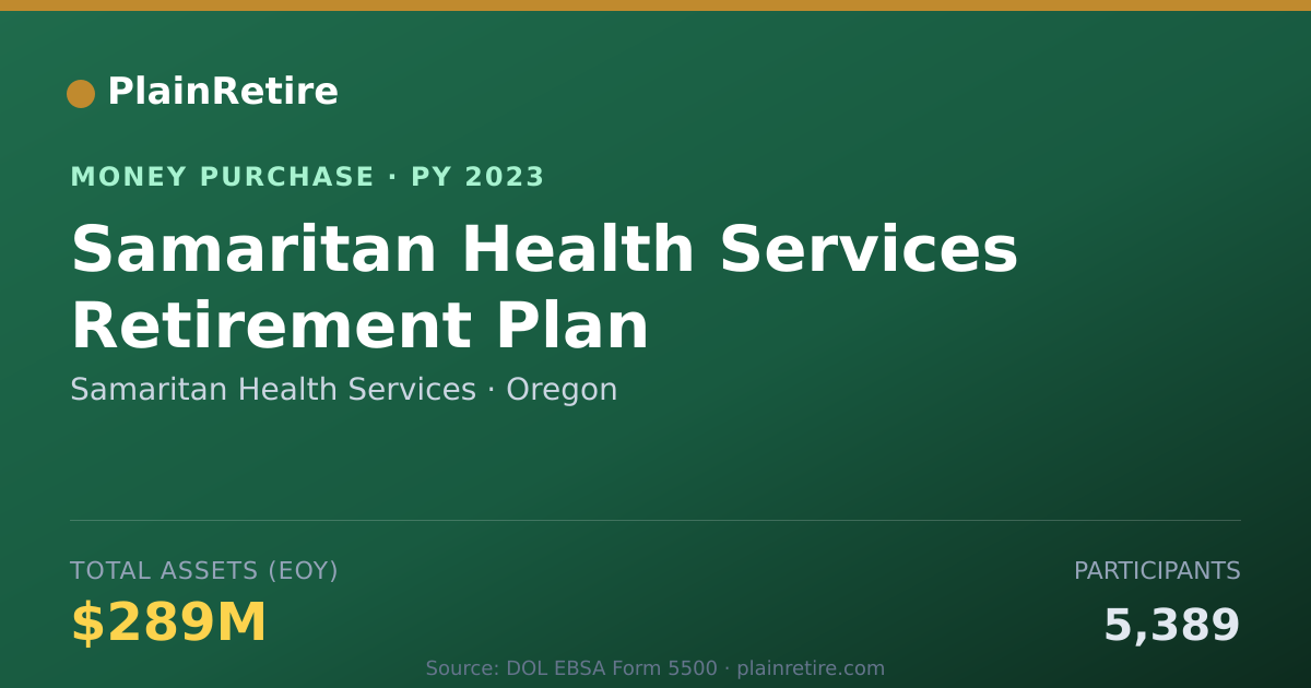 Shareable card for Samaritan Health Services Money Purchase Plan (2023)