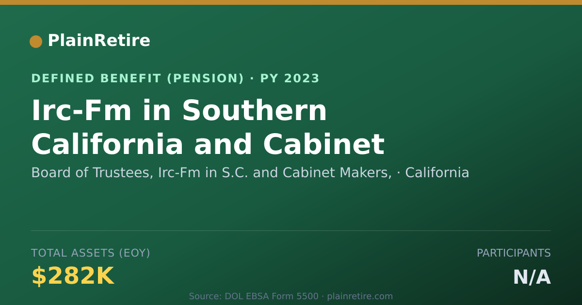 Shareable card for Board of Trustees, Irc-Fm in S.C. and Ca Pension Plan (2023)