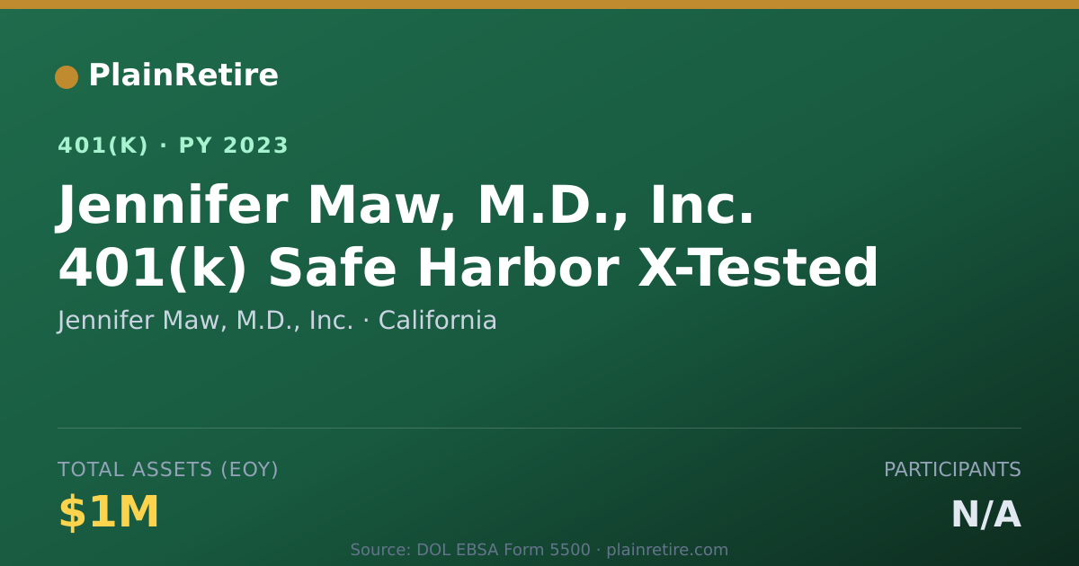 Shareable card for Jennifer Maw, M.D., Inc. 401(k) Plan (2023)