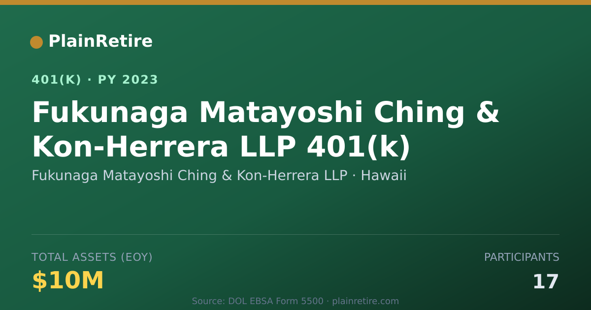 Shareable card for Fukunaga Matayoshi Ching & Kon-Herrera LL 401(k) Plan (2023)