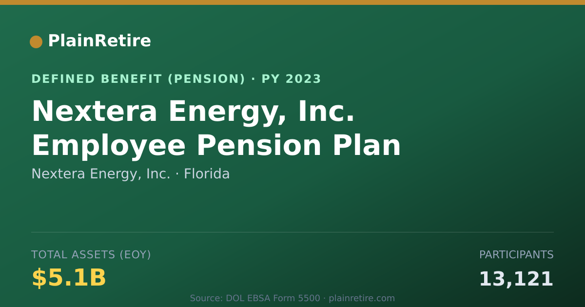 Shareable card for Nextera Energy, Inc. Pension Plan (2023)