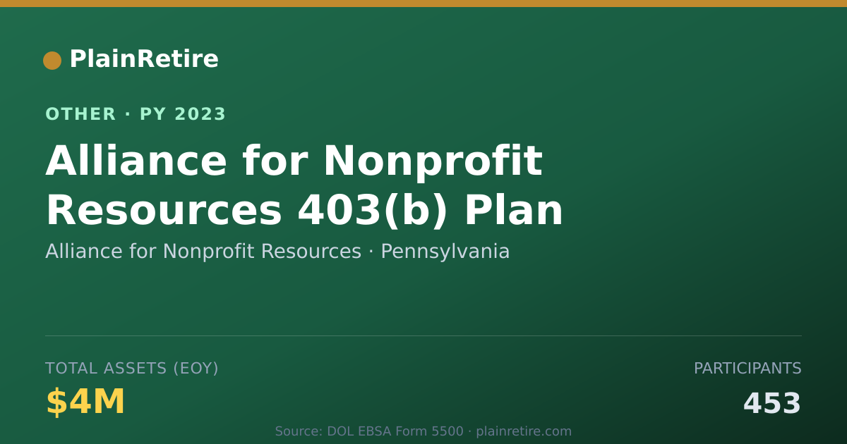 Shareable card for Alliance for Nonprofit Resources Retirement Plan (2023)