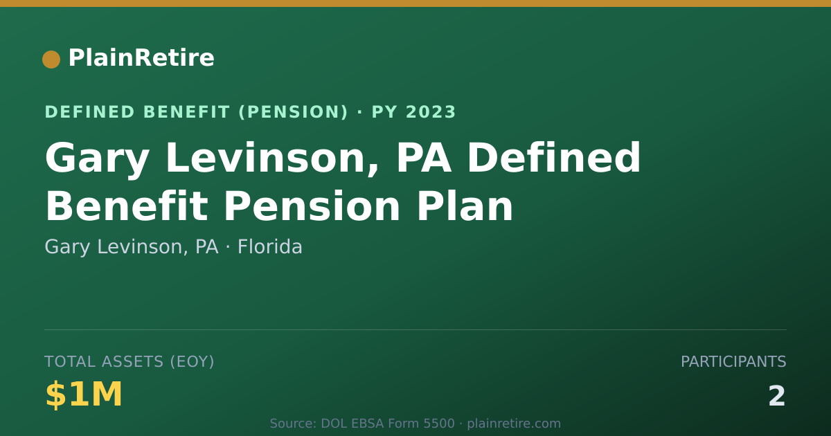 Shareable card for Gary Levinson, PA Pension Plan (2023)