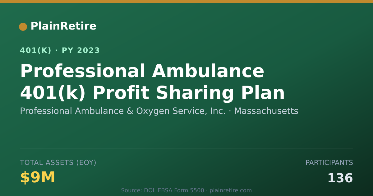 Shareable card for Professional Ambulance & Oxygen Service, 401(k) Plan (2023)