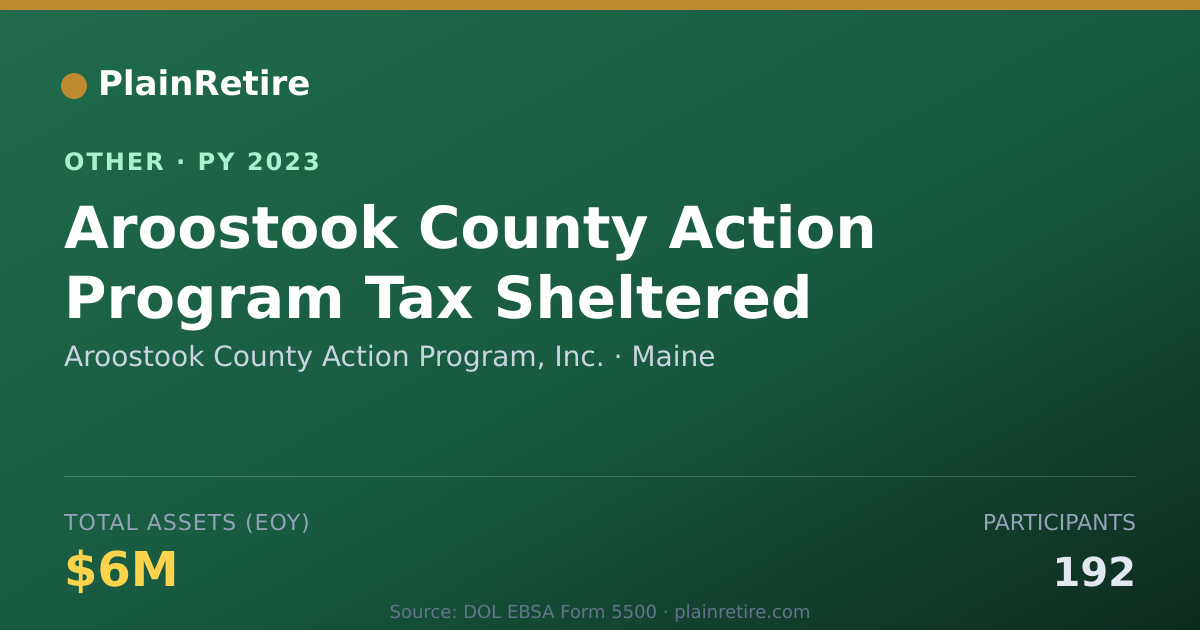 Shareable card for Aroostook County Action Program, Inc. Retirement Plan (2023)