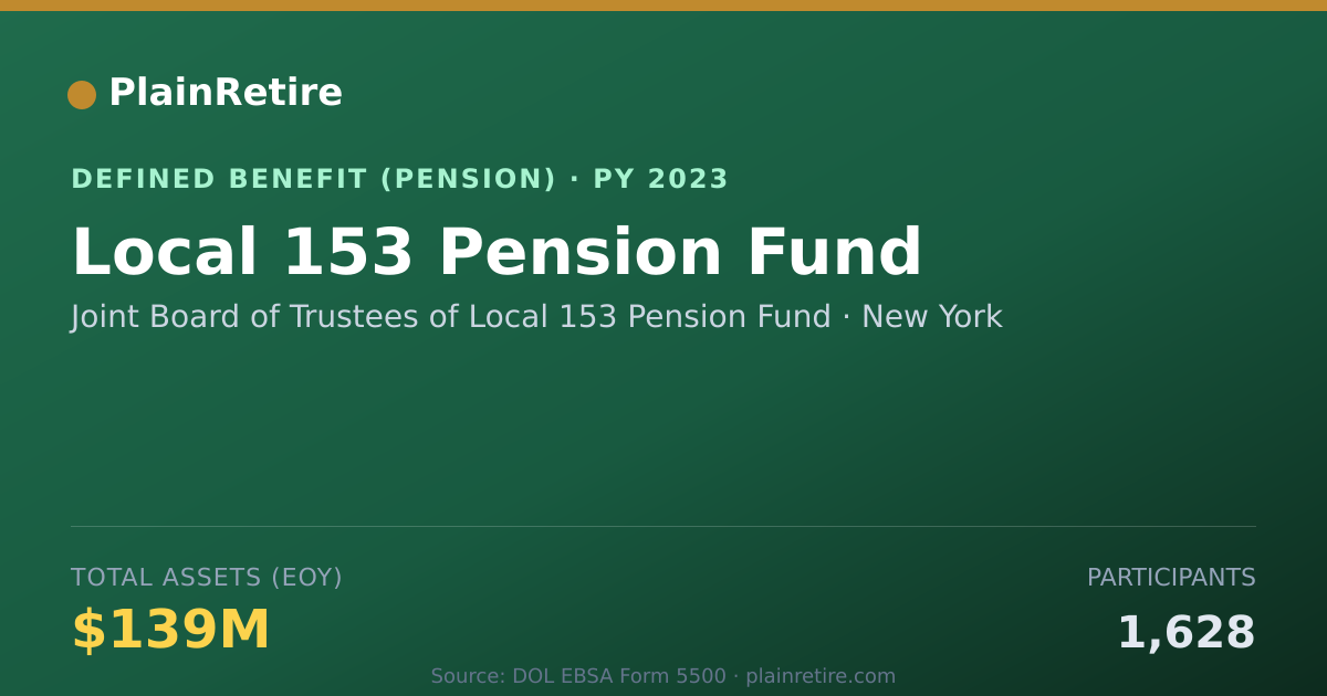 Shareable card for Joint Board of Trustees of Local 153 Pen Pension Plan (2023)