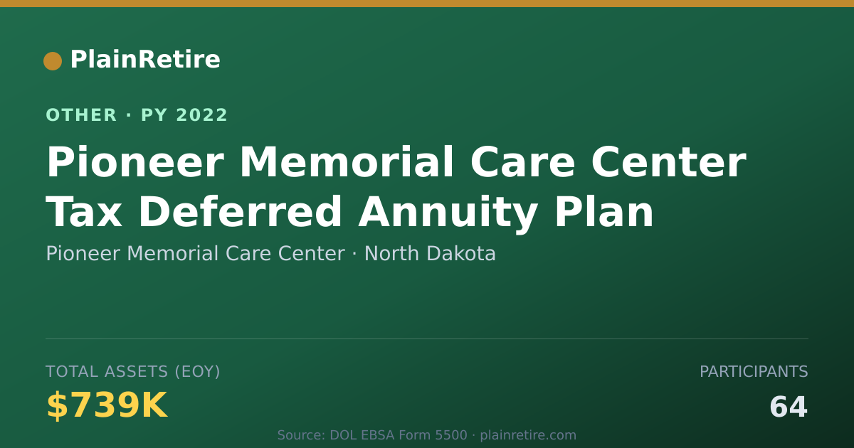 Shareable card for Pioneer Memorial Care Center Retirement Plan (2022)