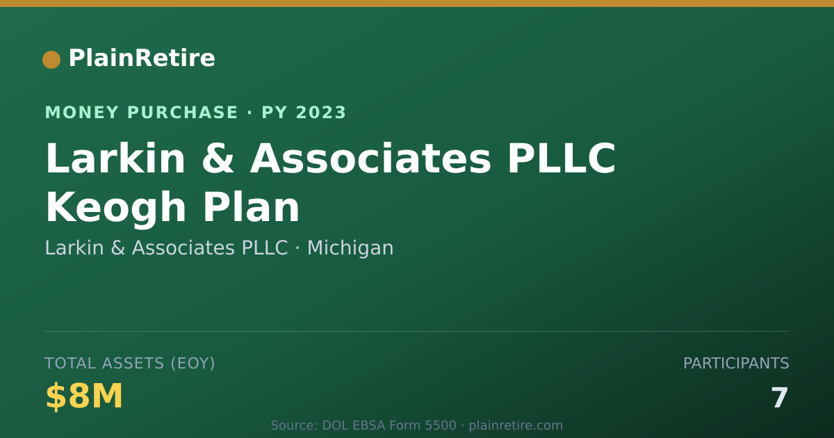 Shareable card for Larkin & Associates PLLC Money Purchase Plan (2023)