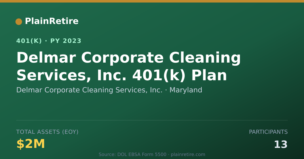 Shareable card for Delmar Corporate Cleaning Services, Inc. 401(k) Plan (2023)