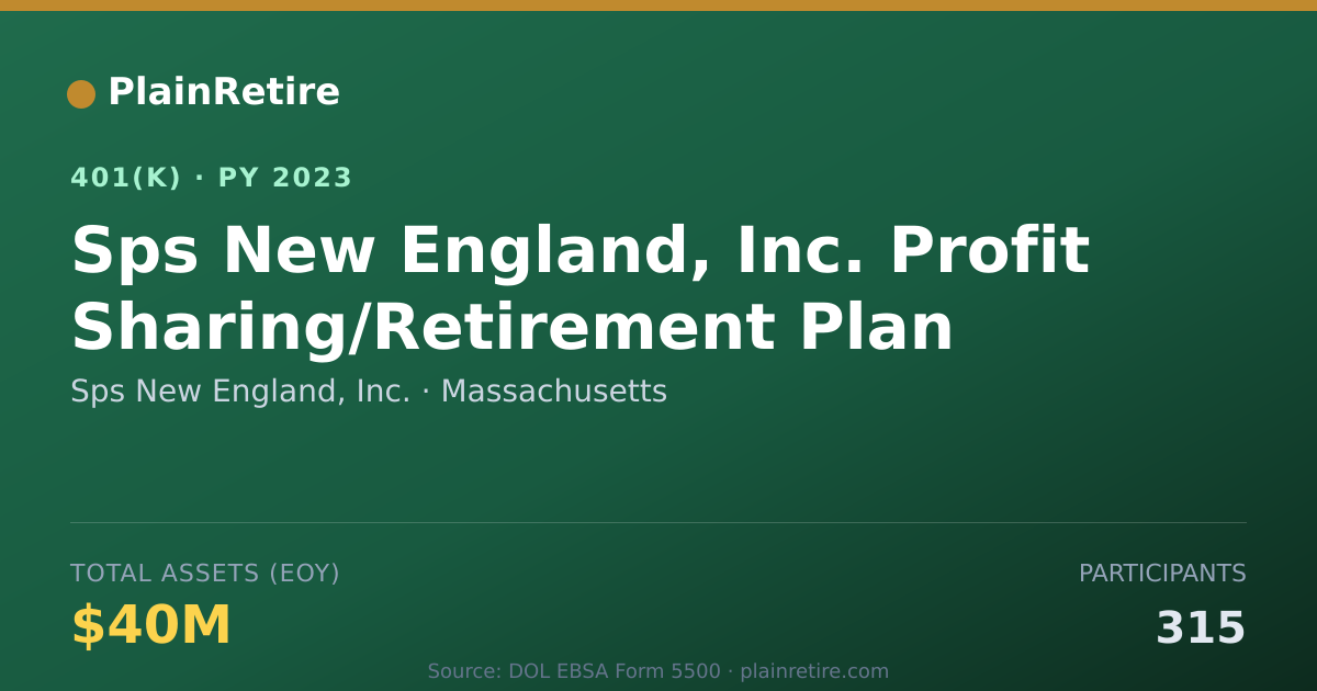 Shareable card for Sps New England, Inc. 401(k) Plan (2023)
