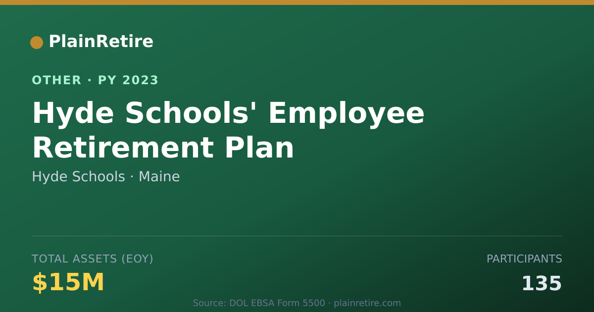 Shareable card for Hyde Schools Retirement Plan (2023)