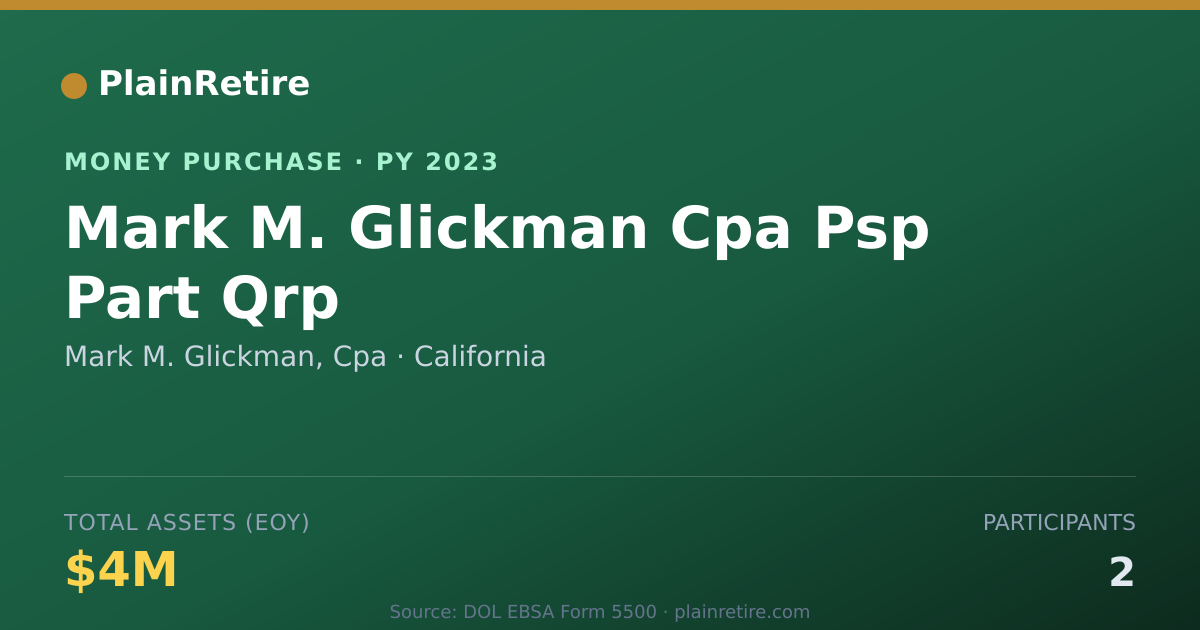 Shareable card for Mark M. Glickman, Cpa Money Purchase Plan (2023)
