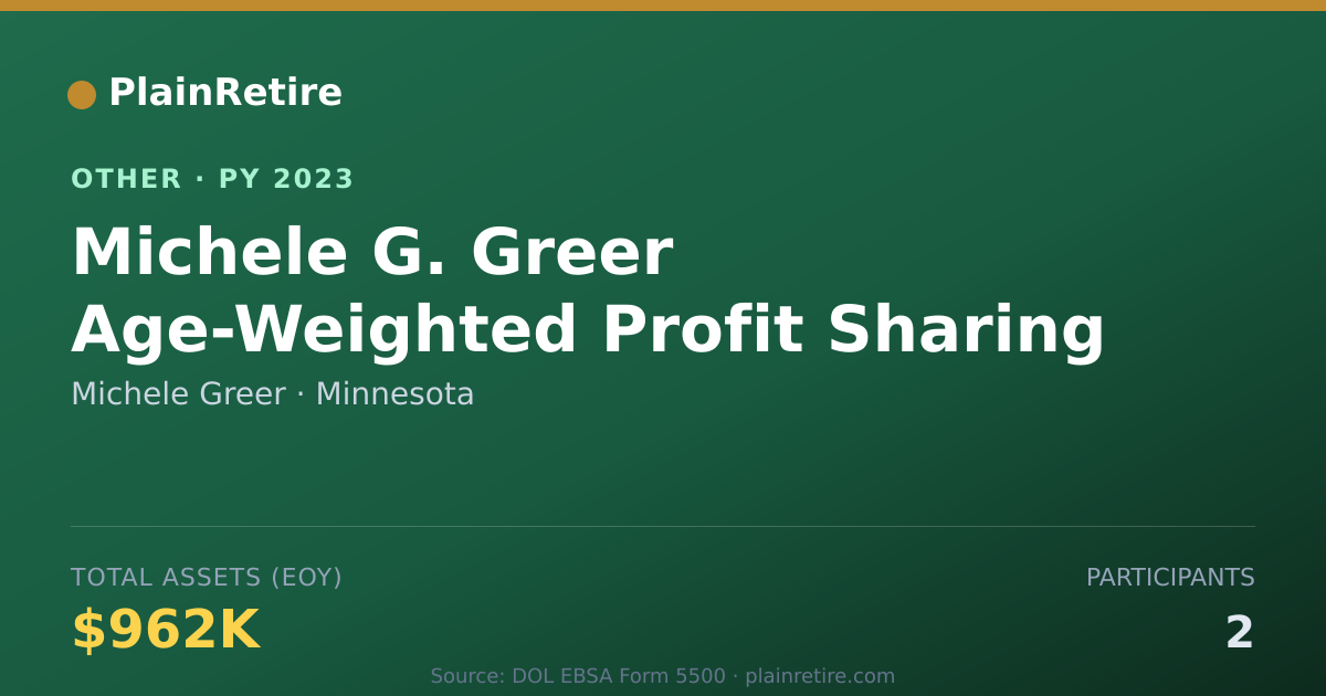 Shareable card for Michele Greer Retirement Plan (2023)