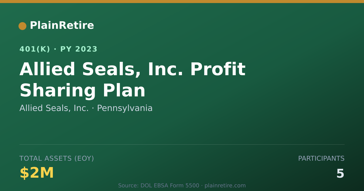 Shareable card for Allied Seals, Inc. 401(k) Plan (2023)