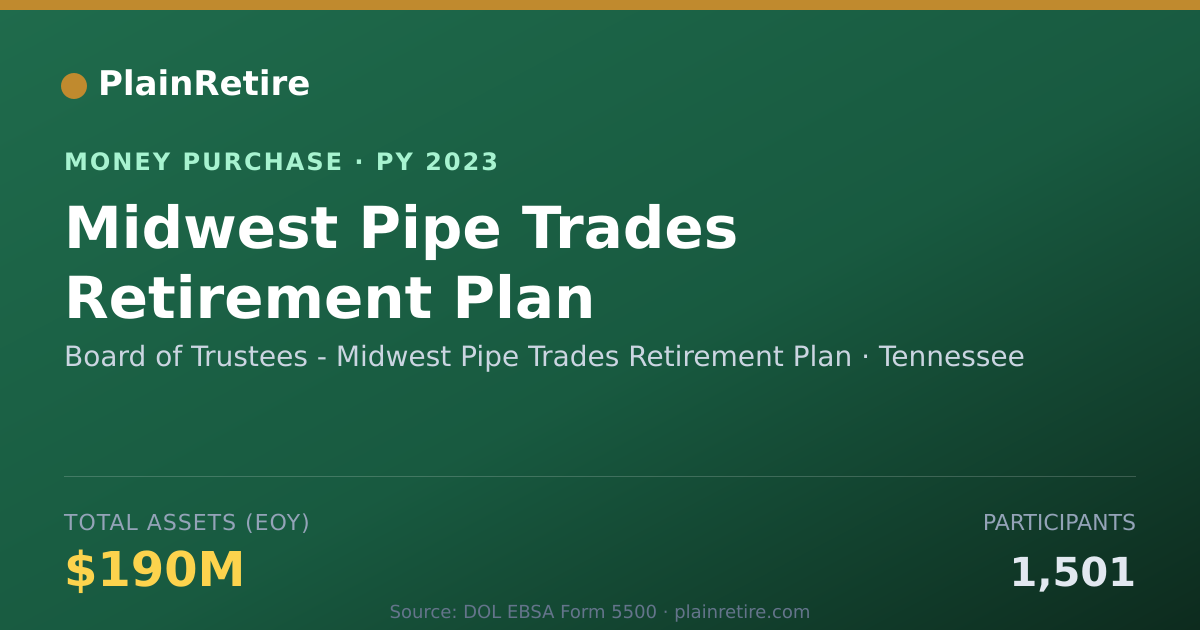 Shareable card for Board of Trustees - Midwest Pipe Money Purchase Plan (2023)